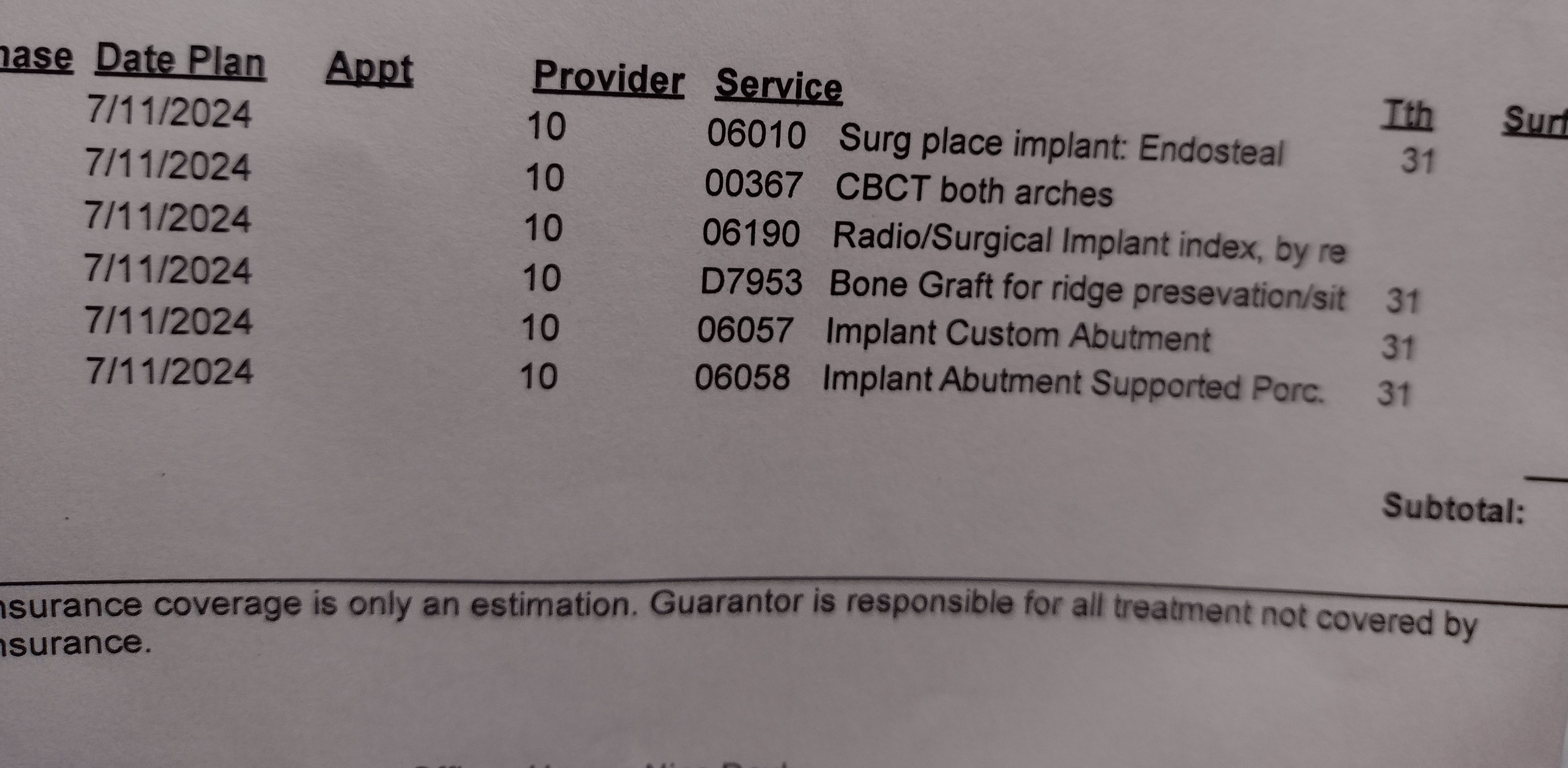 Treatment Plan